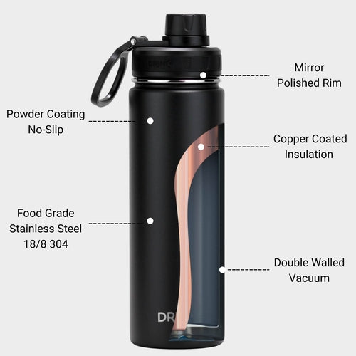 DRINCO® 650ml Edelstahl Sport Wasserflasche - Black